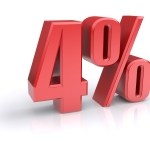 Red 4% percentage rate icon on a white background. 3d rendered image